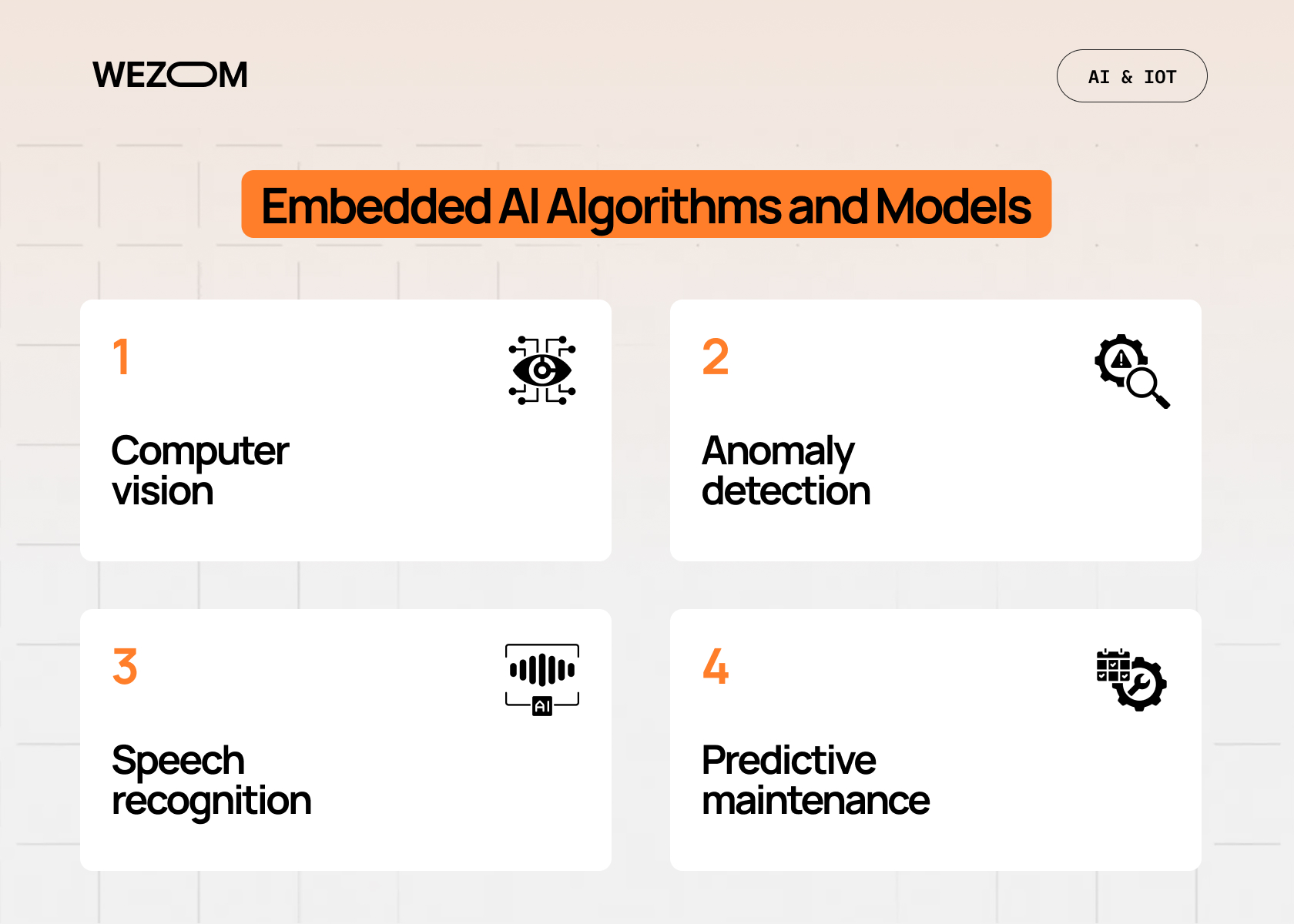 Embedded AI algorithms and models including computer vision, anomaly detection, speech recognition and predictive maintenance